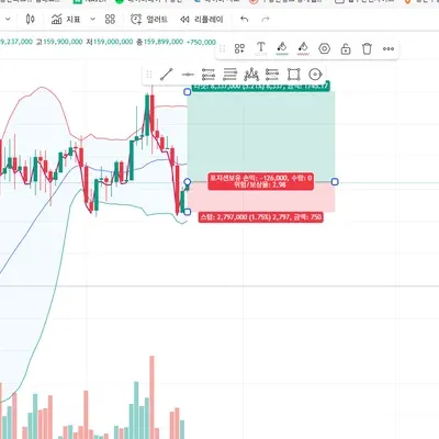 30일 챌린지 12기 4주차