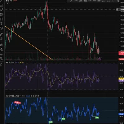 [30일 챌린지 37기 2주차]