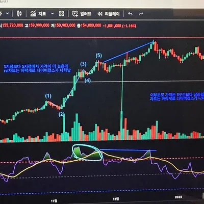 30일 챌린지 13기 11일차 미션