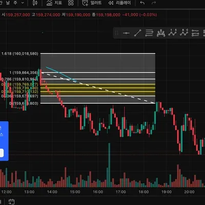 [30일 챌린지 14기 1주차]