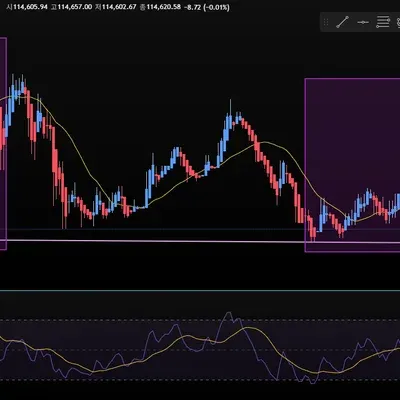 [30일 챌린지 38기 1주차]
