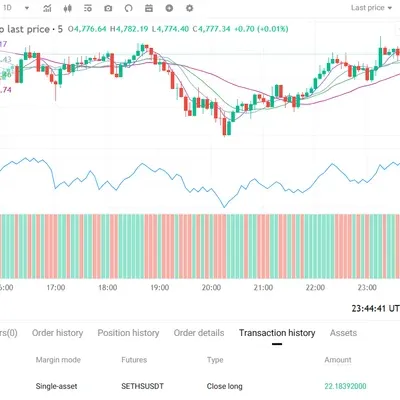 [30일 챌린지 34기 4주차]