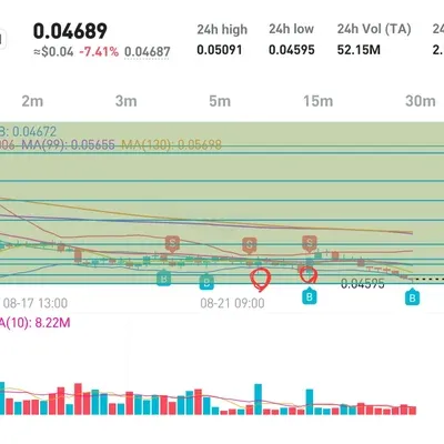[30일 챌린지 36기 4주차]