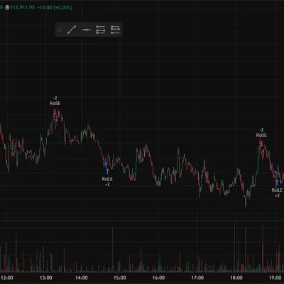 [30일 챌린지 14기 4주차]