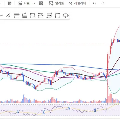 [30일 챌린지 37기 2주차]