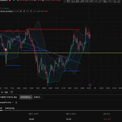 [30일 챌린지 36기 4주차]