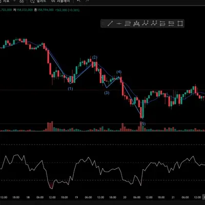 [30일 챌린지 12기 4주차]