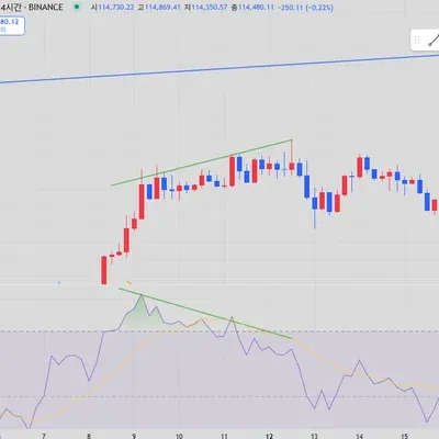 [30일 챌린지 37기 2주차] 