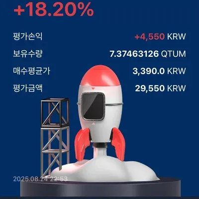 [30일 챌린지 36기 4주차]