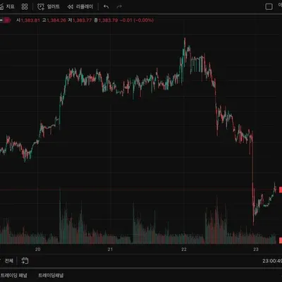 1주차 4일 Mission