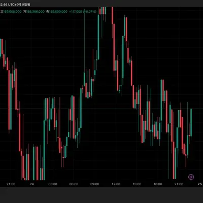 [30일 챌린지 14기 1주차]