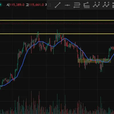 [30일 챌린지 38기 1주차]  작도해봤습니다.
