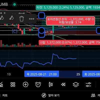 [30일 챌린지 36기 4주차]