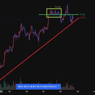 [30일 챌린지 38기 1주차]