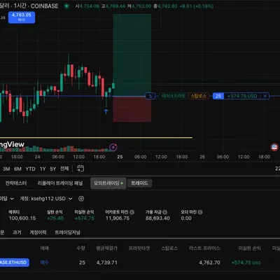 [30일 챌린지 34기 4주차]