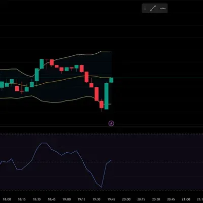 [30일 챌린지 12기] 매매일지