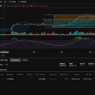 [30챌린지 34기 4주차]