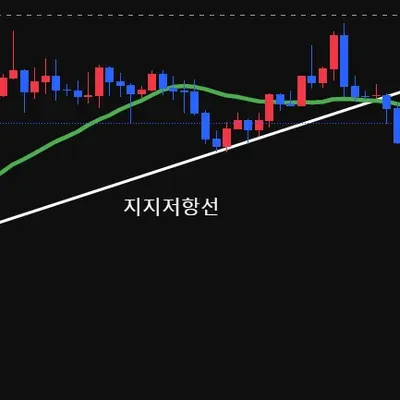 [30일 챌린지 38기 1주차]