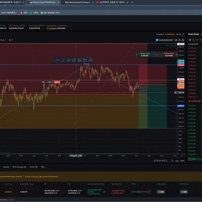 [30일 챌린지 36기 4주차]