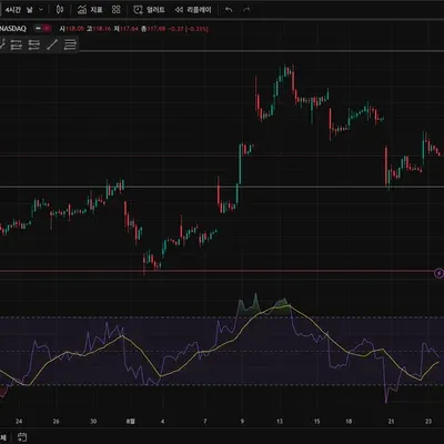 [30일 챌린지 37기 2주차]