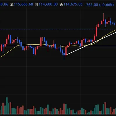 [30일 챌린지 38기 1주차]