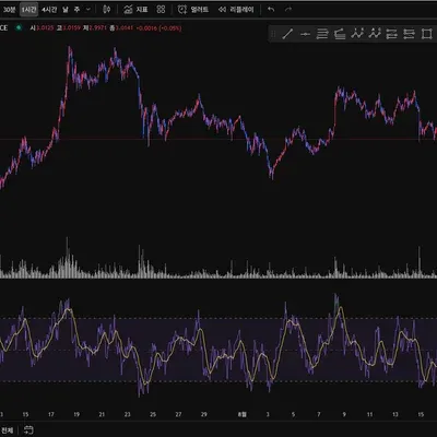 30일 챌린지 37기 2주차