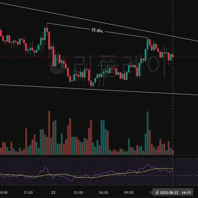 [30일 챌린지 36기 3주차] 매매일지