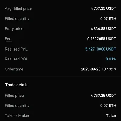  [30일 챌린지 36기 4주차] 