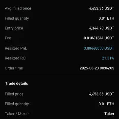  [30일 챌린지 36기 4주차] 