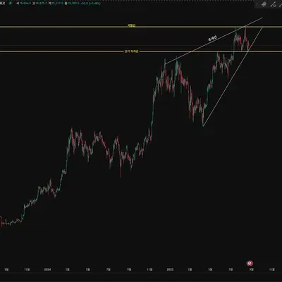 [30일 챌린지 38기 1주차] 