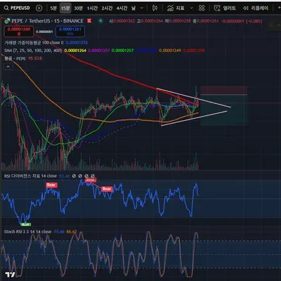 [30일 챌린지 12기 4주차] 매매일지