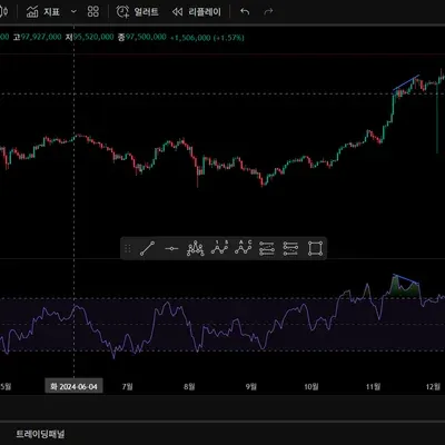 [30일 챌린지 13기 2주차]