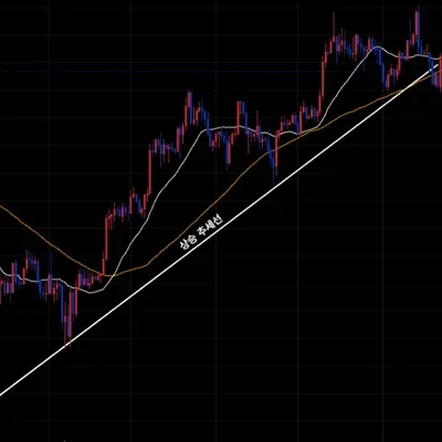 [30일 챌린지 38기 1주차]