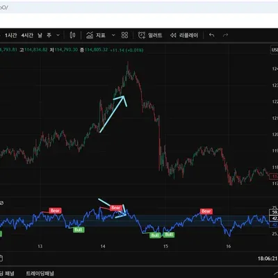 30일 챌린지13기 2주차