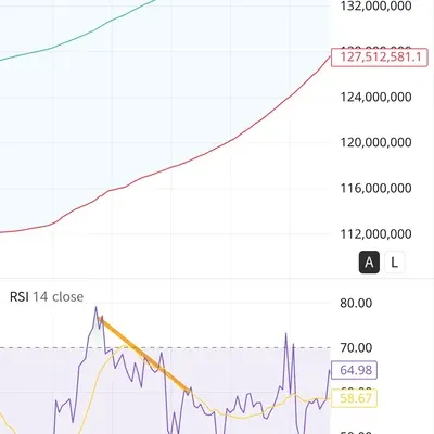 30일 챌린지 13기 2주차