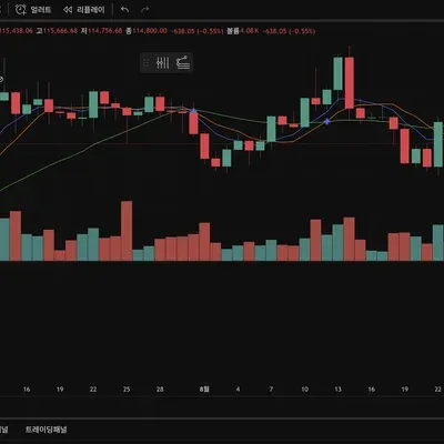 [30일 챌린지 14기 1주차] 