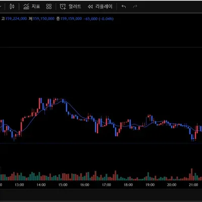 [30일 챌린지 14기 1주차]