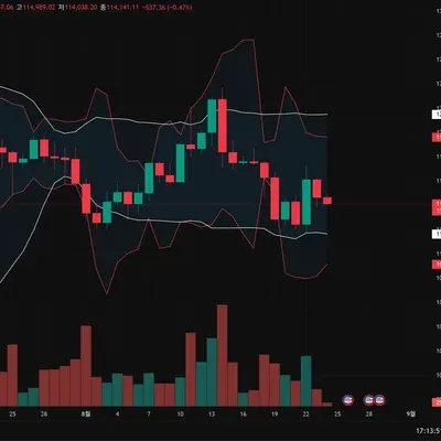 30일 챌린지 14기 1주차