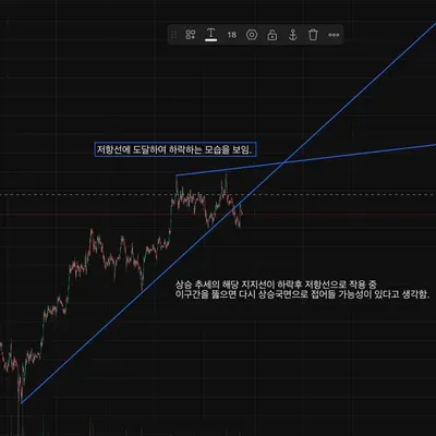 [30일 챌린지 38기 1주차]