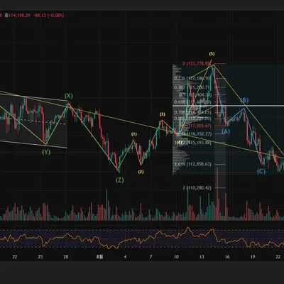 [30일 챌린지 37기 2주차]