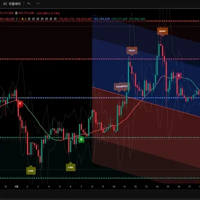 30일 챌린지 14기 1주차