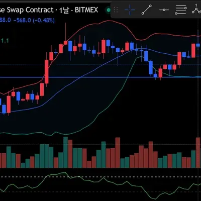 [30일 챌린지 12기 4주차] 매매일지 