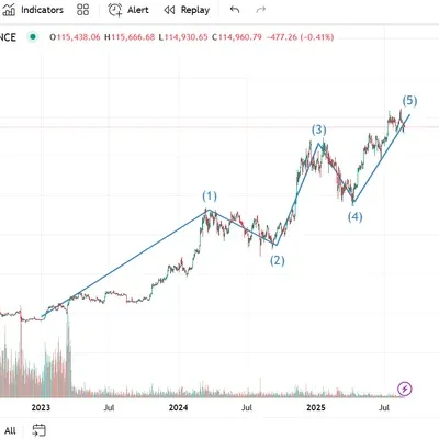  [30일 챌린지 38기 1주차]