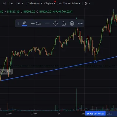 [30일 챌린지 34기 4주차] 모의 트레이딩 