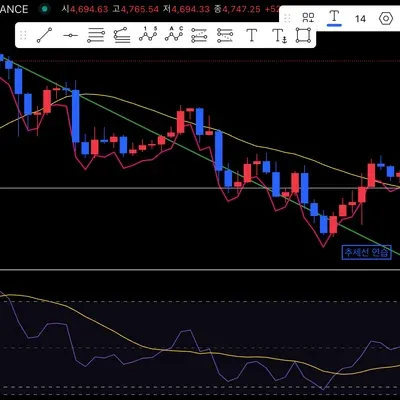 [30일 챌린지 38기 1주차]