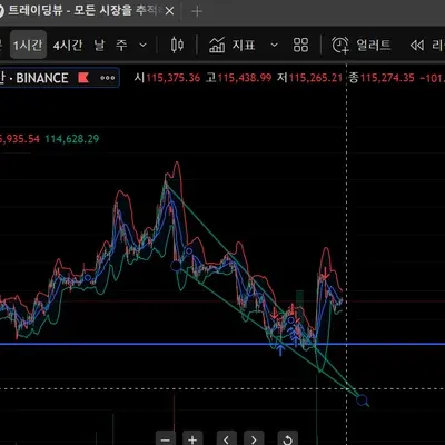 [30일 챌린지 14기 1주차] 4일차 미션
