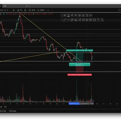 30일 챌린지 36기 4주차