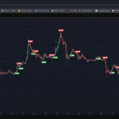 [30일 챌린지 14기 1주차]