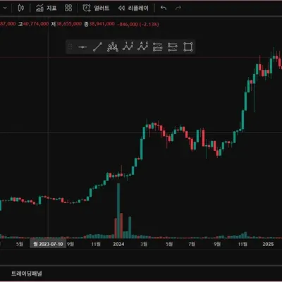 14기, 마지막까지 파이팅하겠습니다:)
