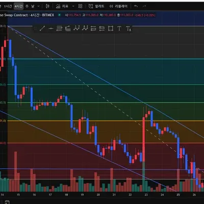 [30일 챌린지 36기 4주차 
